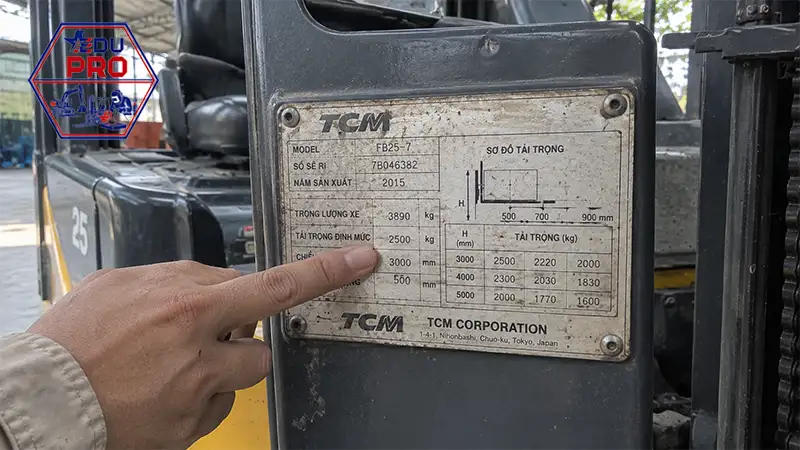 Bảng đặc tính xe nâng